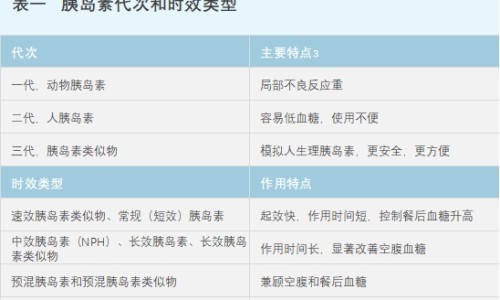 姜红糖和姜蜂蜜的区别-【喝红糖蜂蜜姜水的好处】喝红糖蜂蜜姜水的好处 - 红糖蜂蜜姜水的功效与作用网